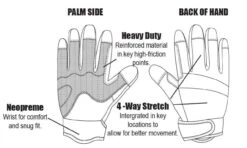 Fish Monkey Easy Work Waterman Glove -Saltwater Fishing Tackle Store fish monkey easy work waterman glove 43037.1696836357