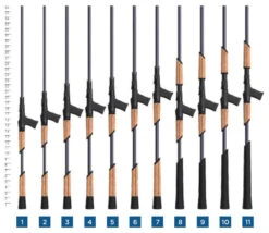 St. Croix 2024 Mojo Musky Rods 11 St. Croix 2024 Mojo Musky Rods -Saltwater Fishing Tackle Store st croix 2024 mojo musky rods 53240.1721138483