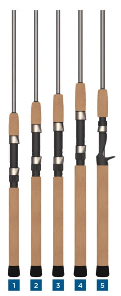 St. Croix Avid Trek Travel Rods 8 St. Croix Avid Trek Travel Rods -Saltwater Fishing Tackle Store st croix avid trek travel rods 55448.1697114570