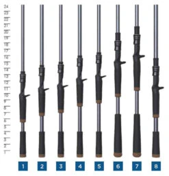 St. Croix Black Bass Casting Rods -Saltwater Fishing Tackle Store st croix black bass casting rods 48182.1721138486