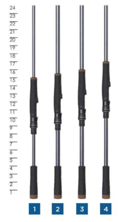 St. Croix Black Bass Spinning Rods -Saltwater Fishing Tackle Store st croix black bass spinning rods 50479.1721138489