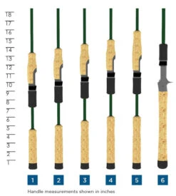 St. Croix Eyecon Spinning Rods 11 St. Croix Eyecon Spinning Rods -Saltwater Fishing Tackle Store st croix eyecon spinning rods 36479.1732220953