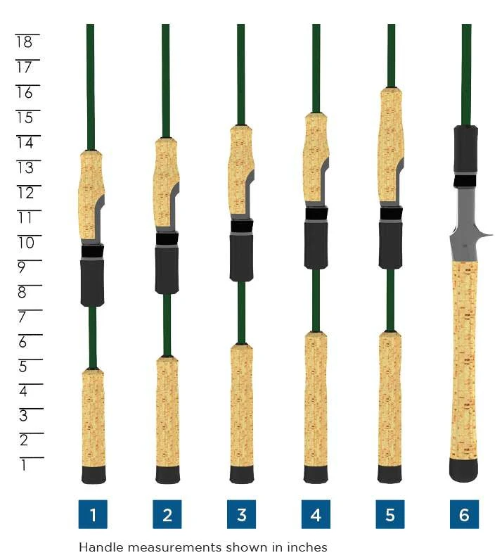 St. Croix Eyecon Spinning Rods 7 St. Croix Eyecon Spinning Rods - Image 5