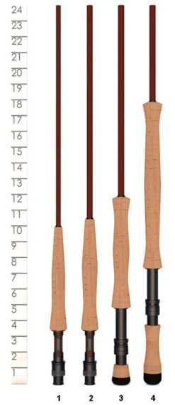 St. Croix Imperial USA Fly Rods -Saltwater Fishing Tackle Store st croix imperial fly rods 97483.1697050712